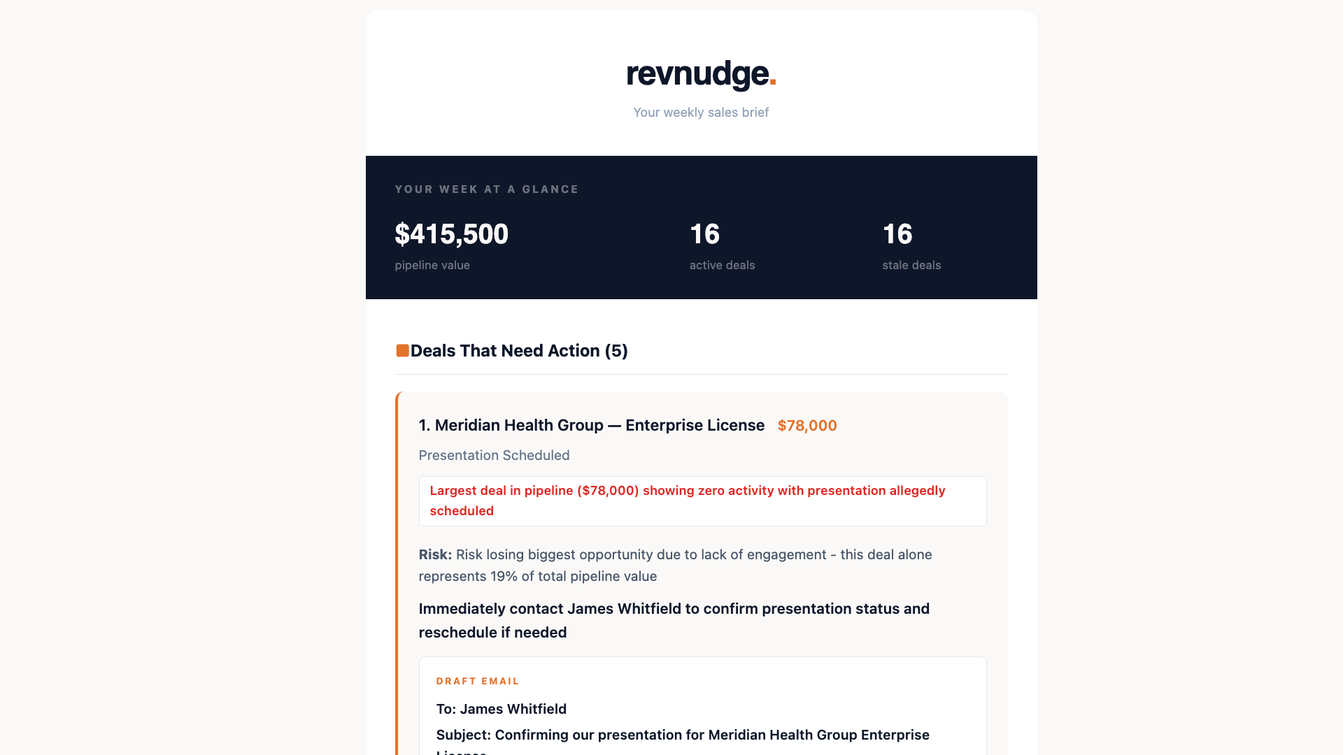RevNudge weekly pipeline brief email